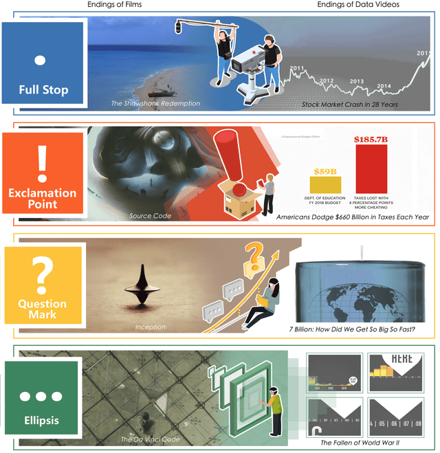Publications | Rong Huang